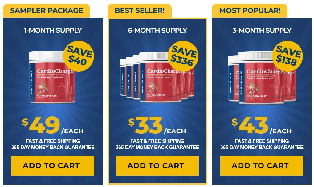 CardioCharge™ Heart Health & Circulation Order